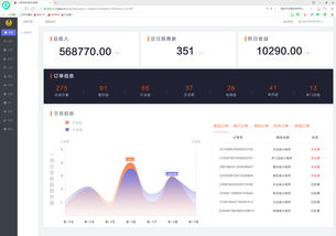 再好的時(shí)代也有人破產(chǎn),再難的時(shí)代也有人賺錢(qián) 程序
