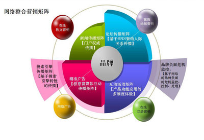 河北規(guī)劃局辦公系統(tǒng)定制 河北規(guī)劃局辦公軟件開(kāi)發(fā) 河北規(guī)劃局辦公OA 景新供